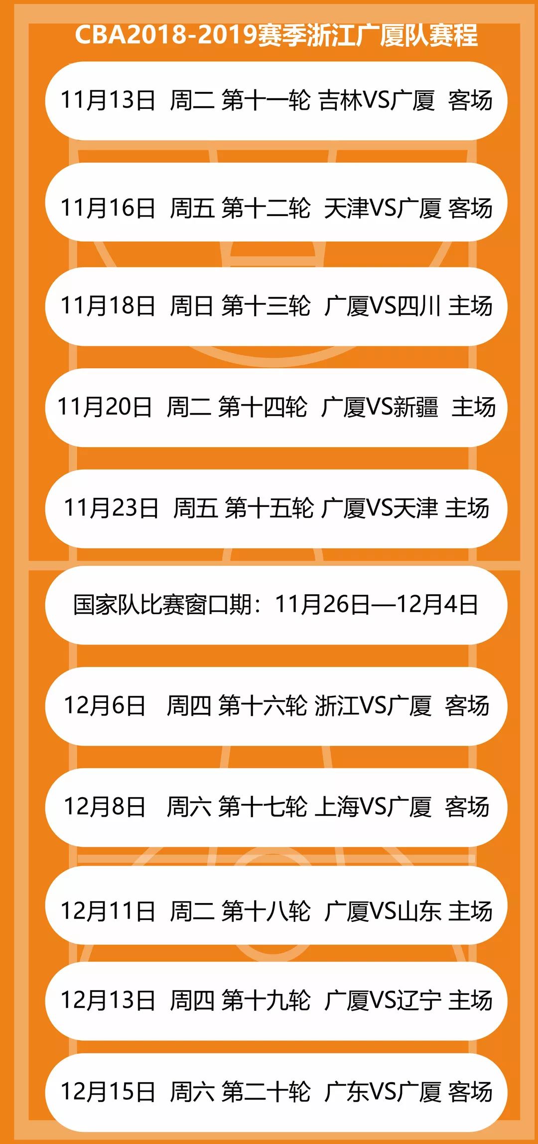 2026年CBA联赛赛程全解析,共多少轮比赛? 2026年CBA联赛赛程全解析,共多少轮比赛?