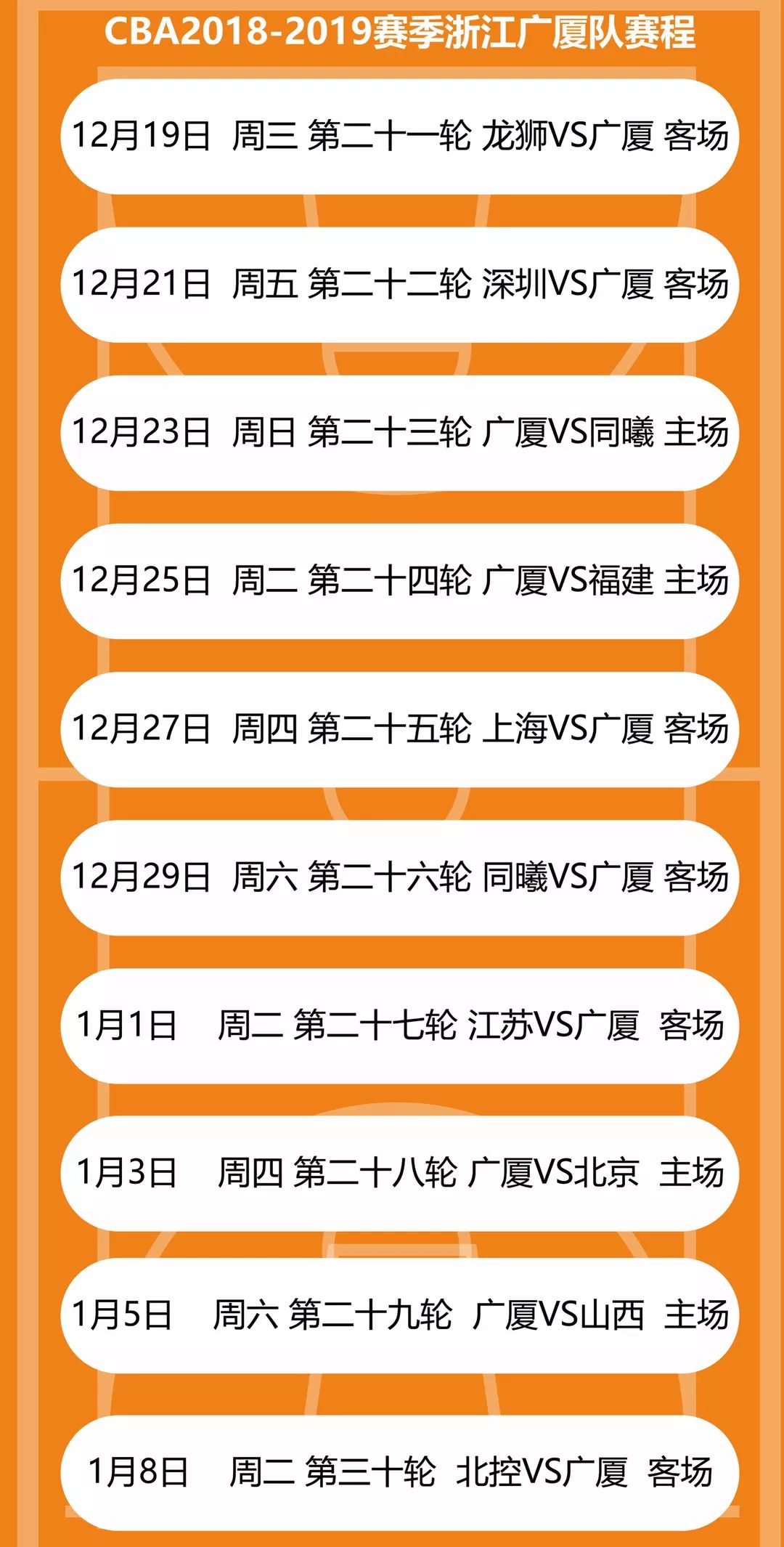2026年CBA联赛赛程全解析,共多少轮比赛? 2026年CBA联赛赛程全解析,共多少轮比赛?