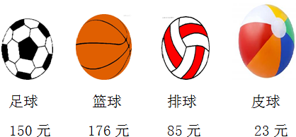CBA的篮球多少钱一个? CBA的篮球多少钱一个?