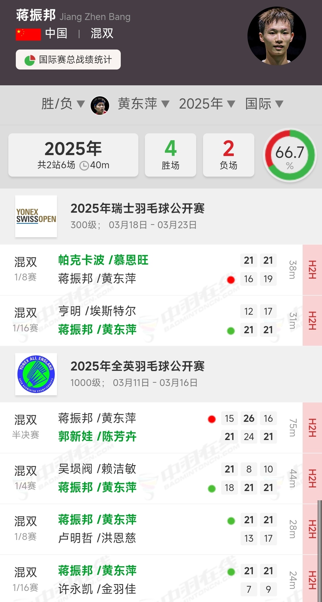羽毛球国家队退役名单公布，老将们挥别赛场