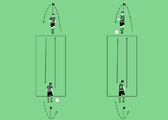 1. 传球与接球 1. 传球与接球