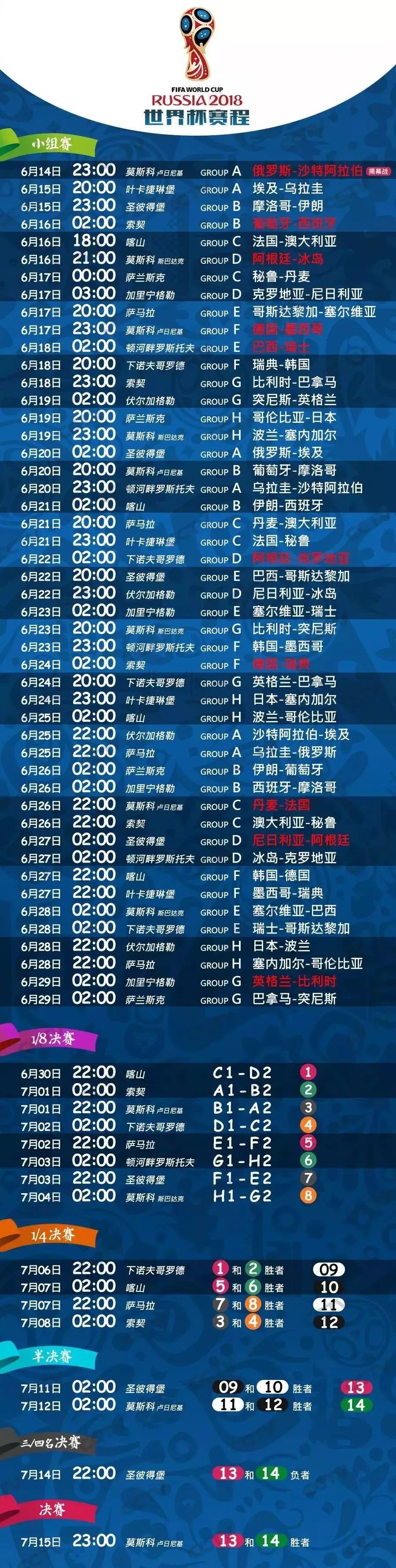 世界杯预选赛比分表，激情与梦想的碰撞