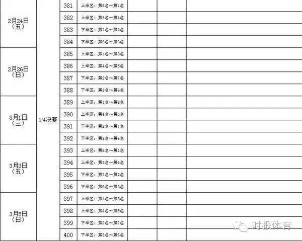 CBA季后赛赛程安排与规则解析，辽宁男篮的征程