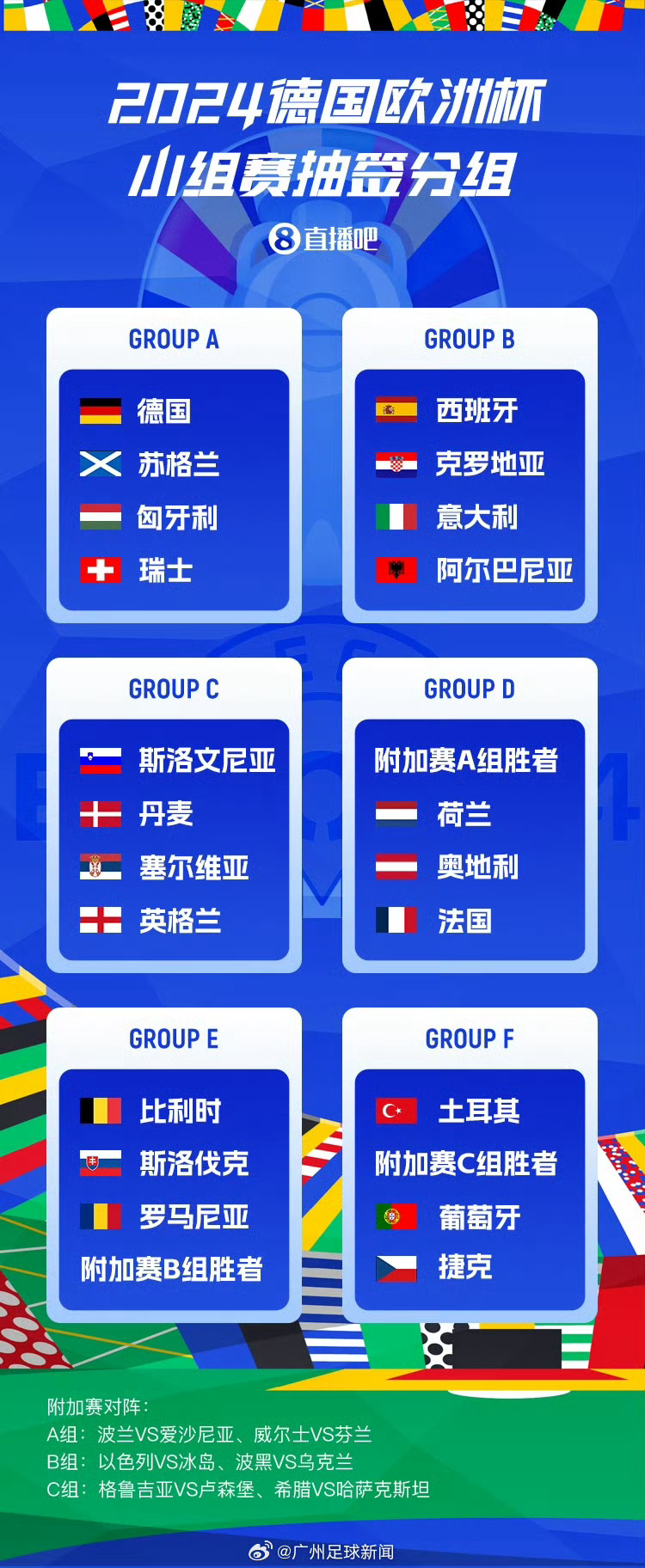 2026欧洲杯分组抽签规则详解