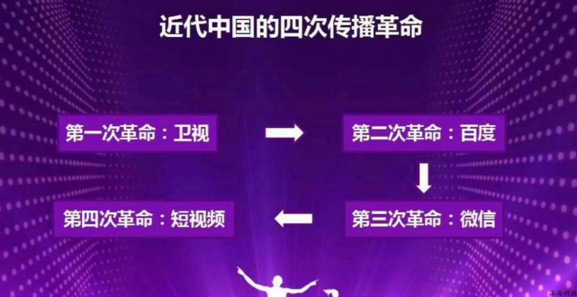 那段刷屏的365dni游轮视频，到底藏着什么魔力？