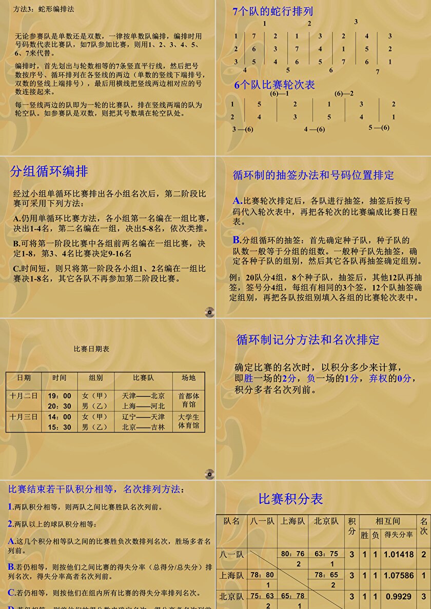 篮球比赛18个队的编排策略