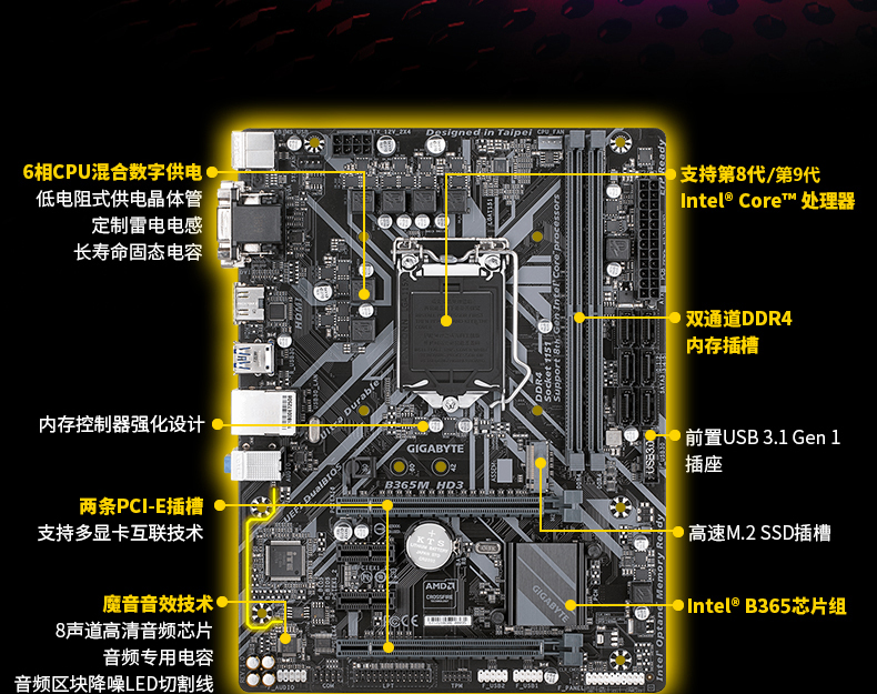 技嘉B365M主板机箱接线实战，从手忙脚乱到一次点亮（附视频拆解）