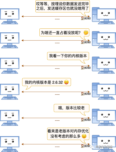 1769b免费视频在线365天，我花了一年时间，把免费看明白了