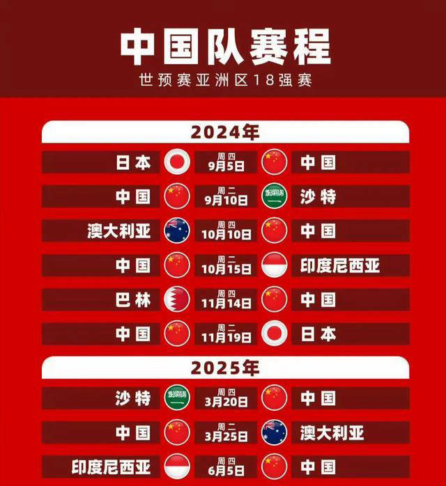 中国男足国家队名单规划，重塑辉煌之路