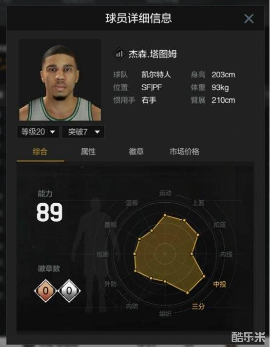 NBA2K Online 2，如何复制球员的详细指南