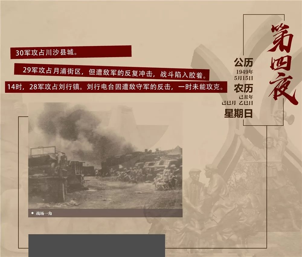 历史回顾