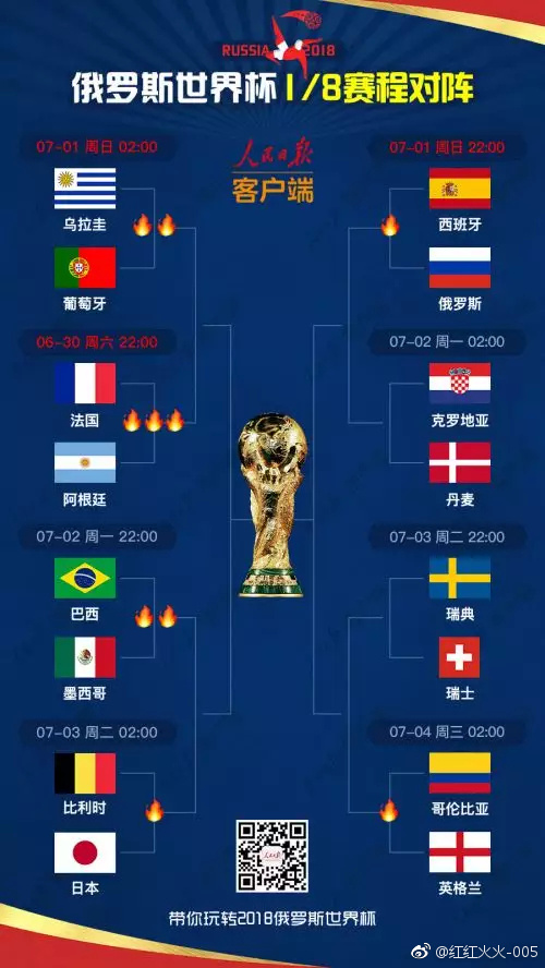 18年世界杯16强排名,经典战役与传奇瞬间 18年世界杯16强排名,经典战役与传奇瞬间