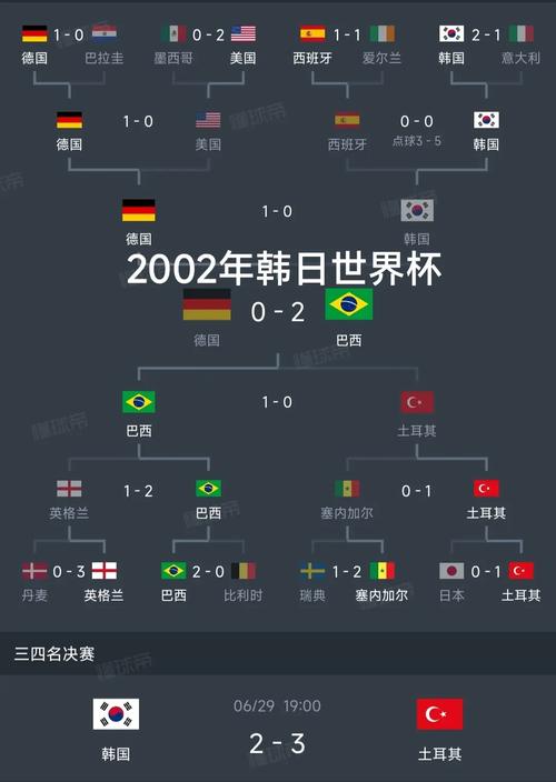18年世界杯16强排名,经典战役与传奇瞬间 18年世界杯16强排名,经典战役与传奇瞬间