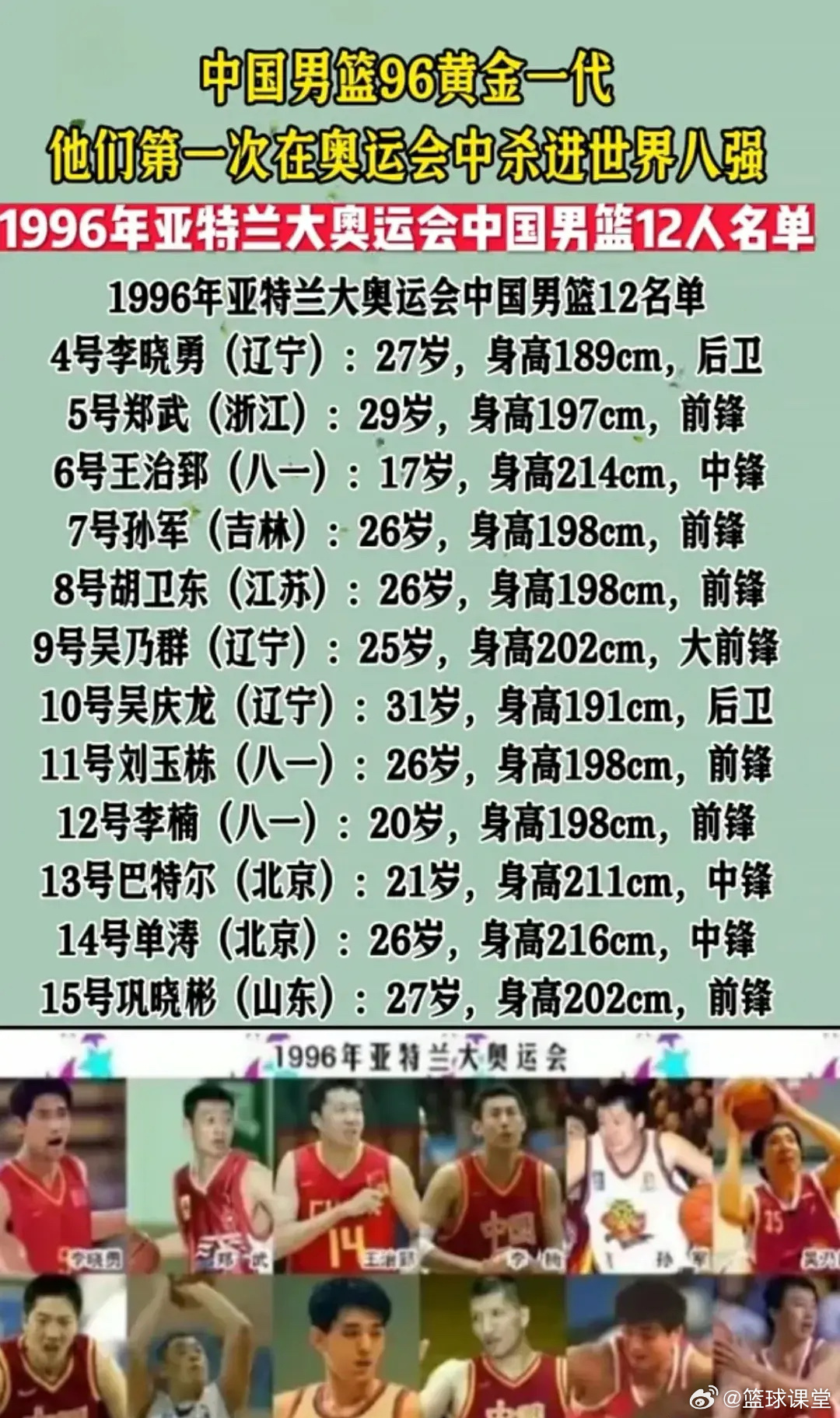 历届奥运会男篮冠军,荣耀与传承的辉煌篇章 历届奥运会男篮冠军,荣耀与传承的辉煌篇章